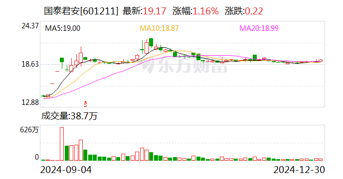 三十六码中特期期准,精选资料解析大全超级版240.262