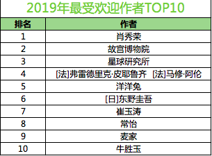 黄大仙免费精准资料大全软件介绍,词语释义解释落实高端版220.280