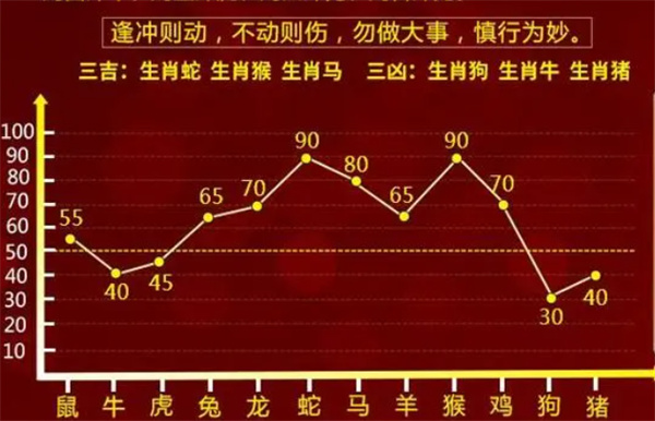 揭秘一肖一码100精准,精选资料解析大全专业版250.280