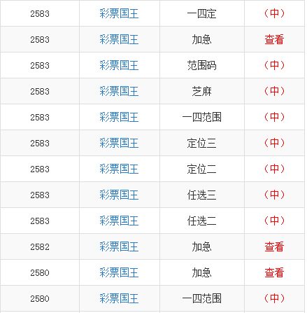 2024香港特马今晚资料号码,精选解释解析落实定制版210.270