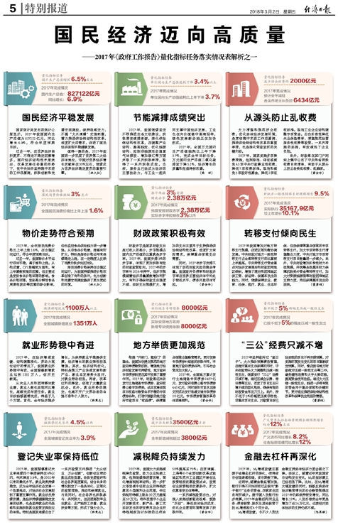 2024新奥正版资料免费,富强解释解析落实高效版240.290