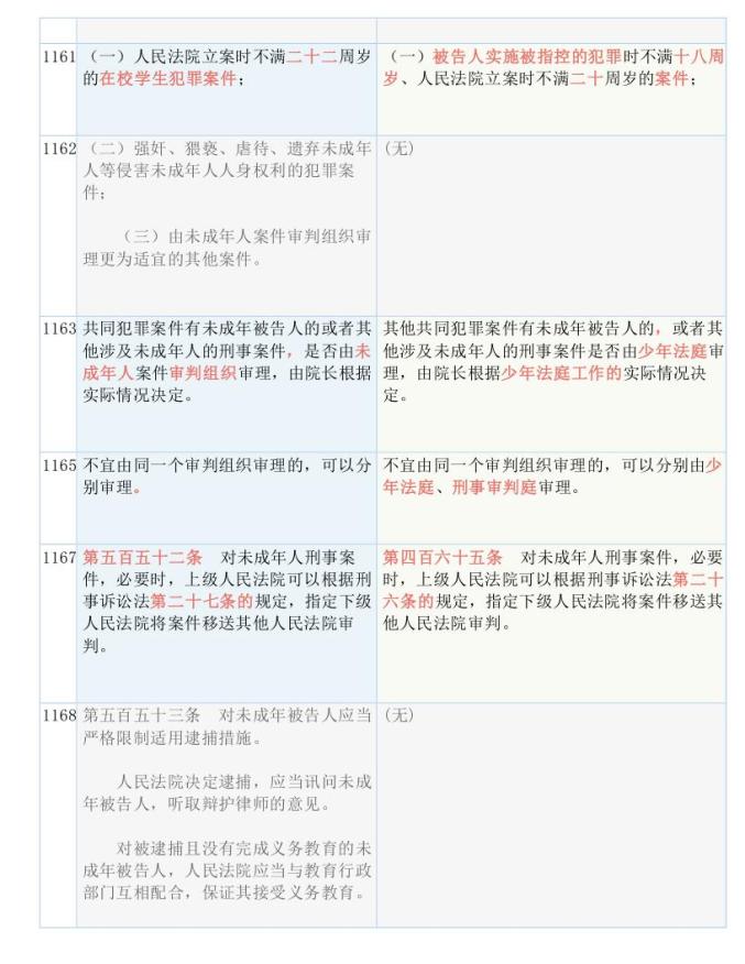 一码中中特,文明解释解析落实专业版240.331