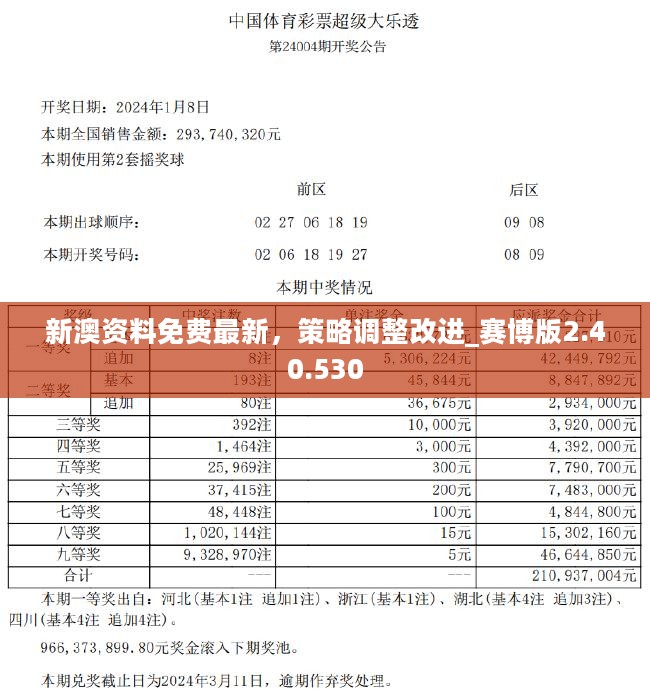 新奥天天彩正版免费全年资料,精选资料解析大全专业版230.290