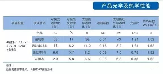 新奥门免费资料大全功能介绍,精选资料解析大全高效版250.360