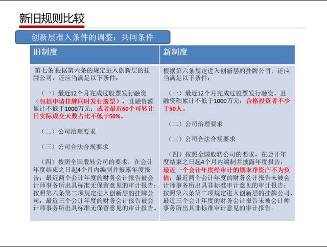 2024新澳免费资科五不中料,文明解释解析落实专业版220.331