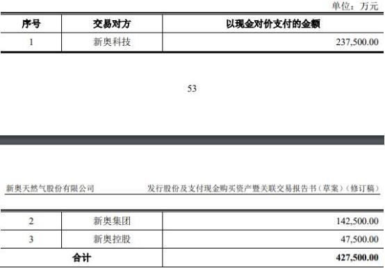 2024新奥精准资料免费大全,精选解释解析落实奢华版230.351