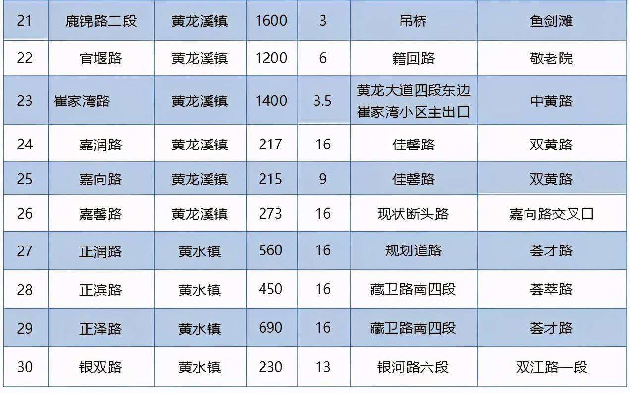 四个月宝宝拉黄水的原因及应对措施