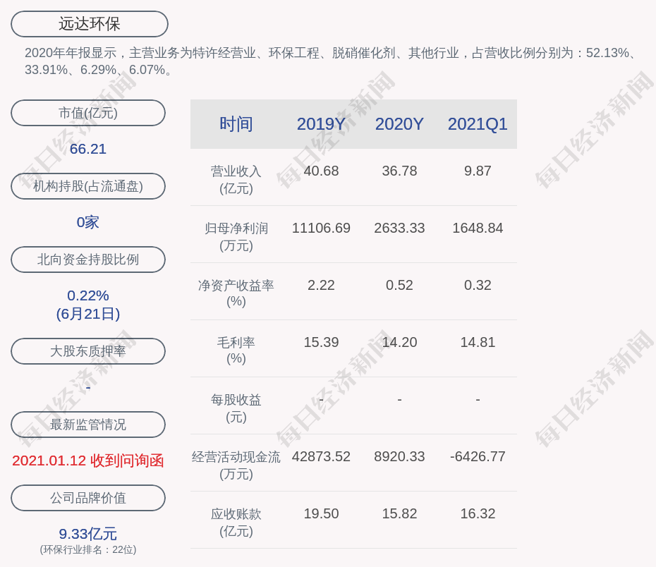 广东博政建筑有限公司，卓越建筑，博政之志