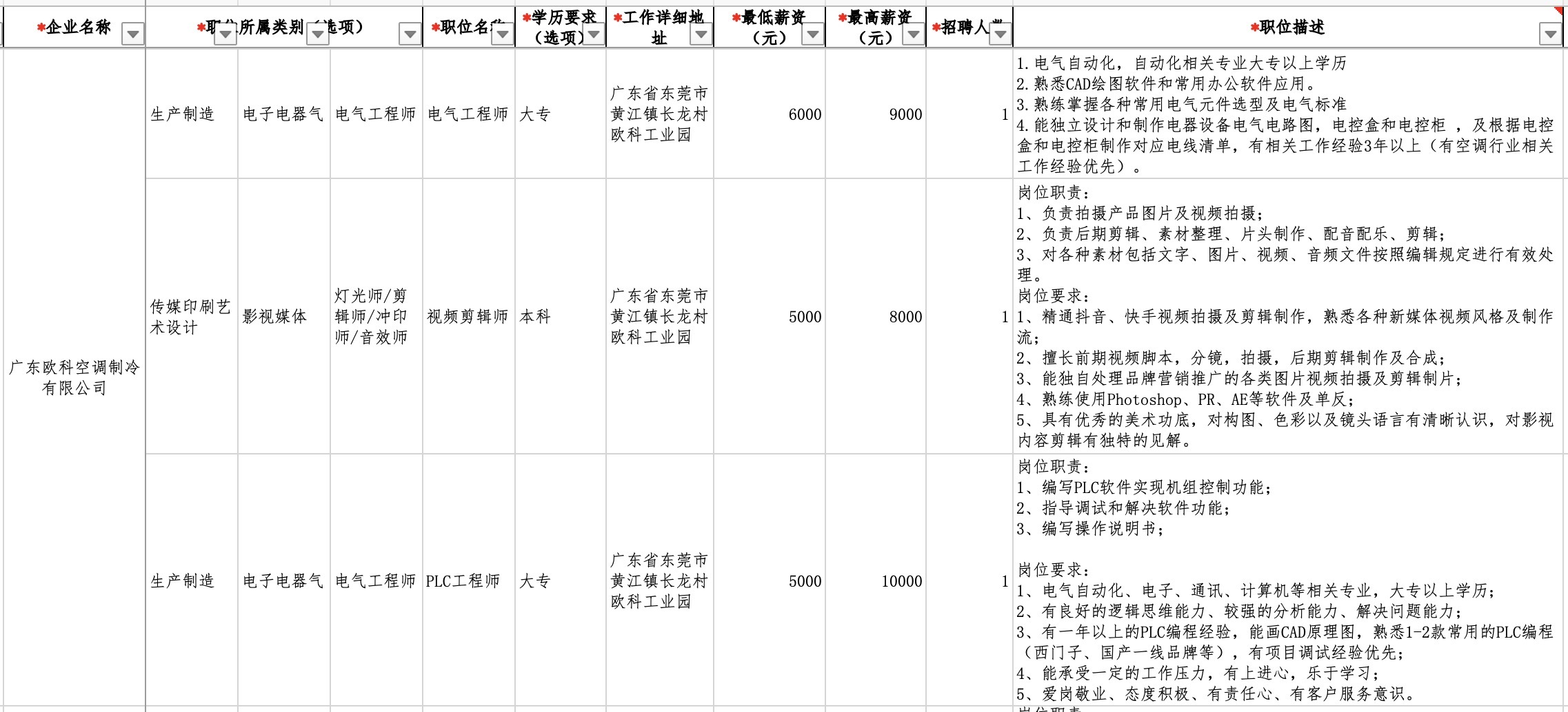 广东省注塑机修招聘，专业人才需求与求职策略