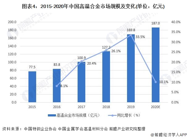 广东省基层教学的现状与发展策略