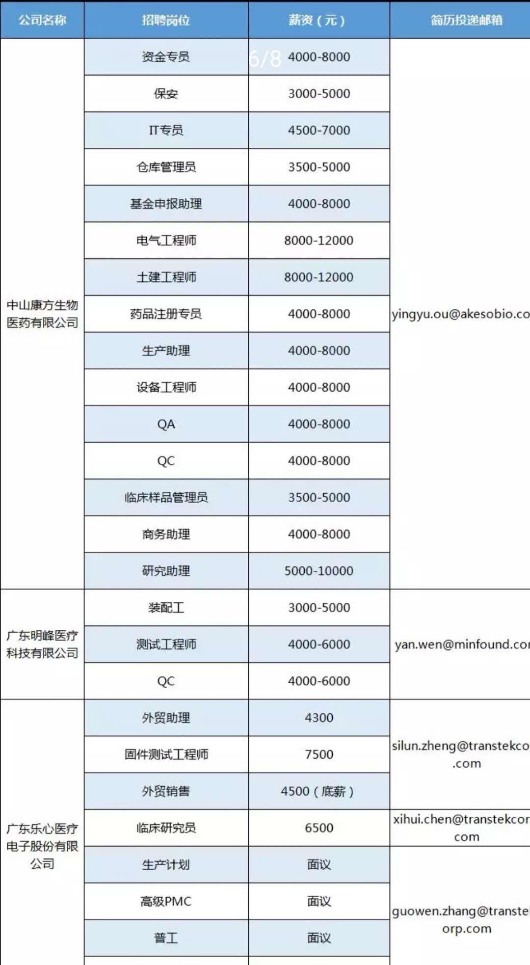 广东利诚检测技术有限公司，卓越的专业检测力量