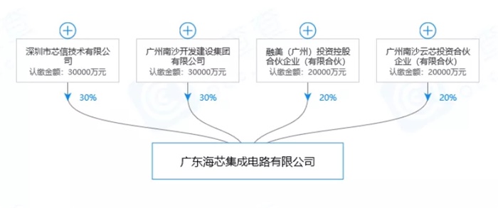 简报 第331页