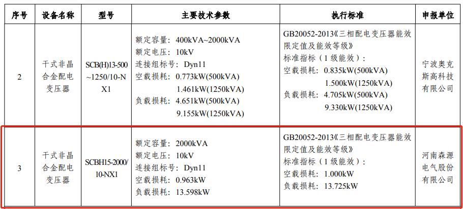 广东日井泵业有限公司，卓越泵业技术的典范