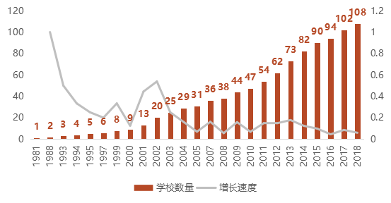 2017年广东省综合实力排名及深度分析