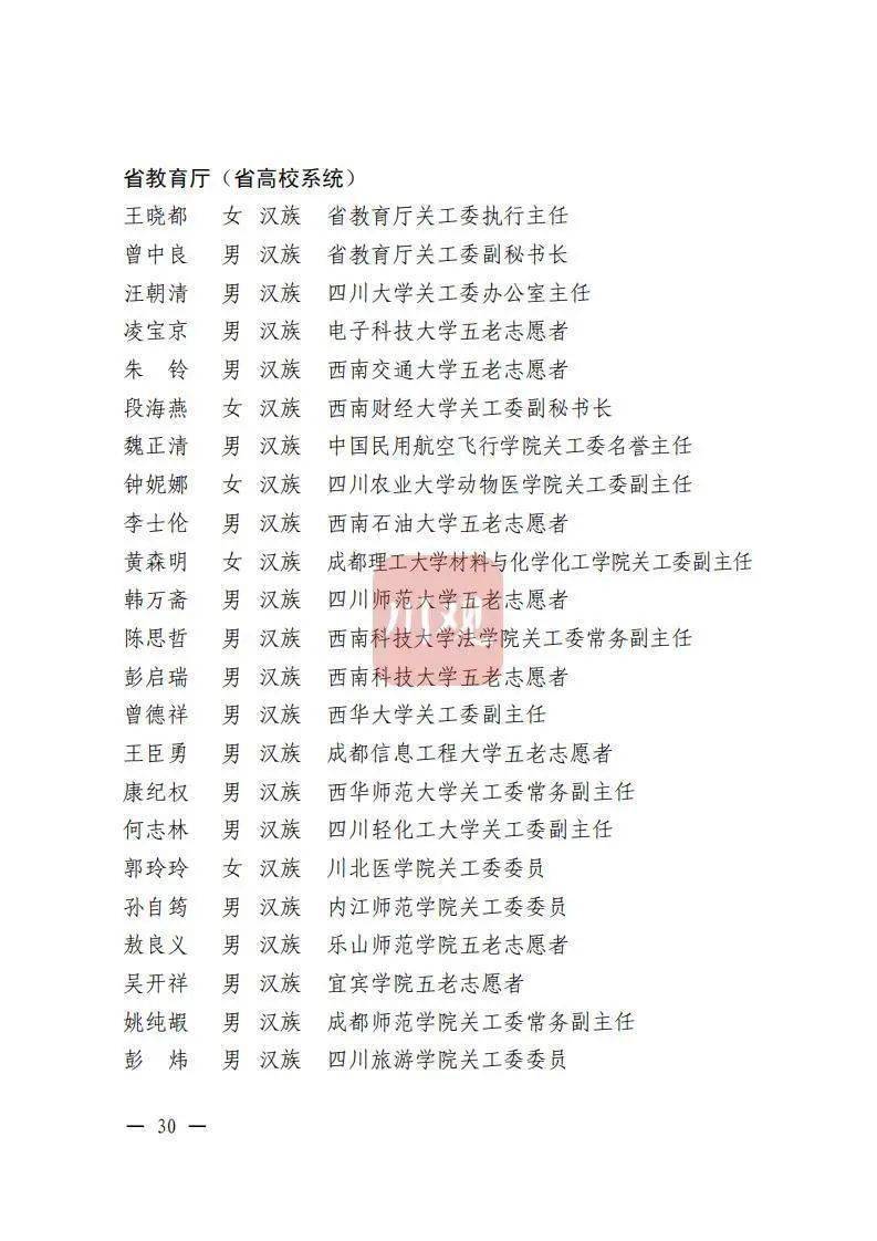 集体房产租赁，优势与挑战