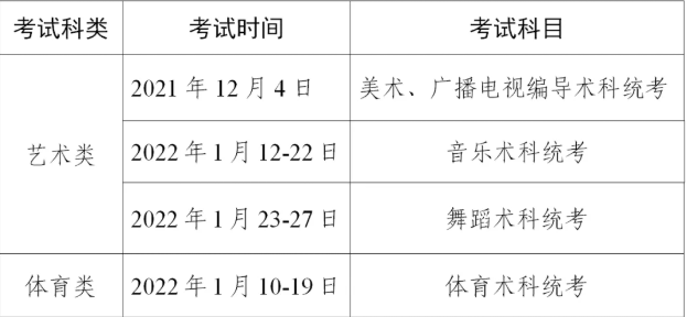 广东省考日期2022，考试安排、备考策略及影响分析