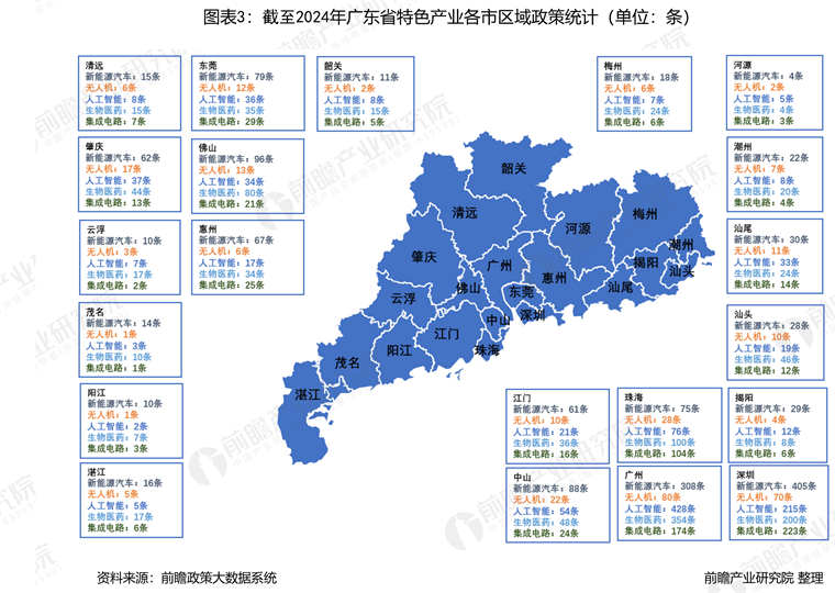 广东省惠来的区域归属与地理特色