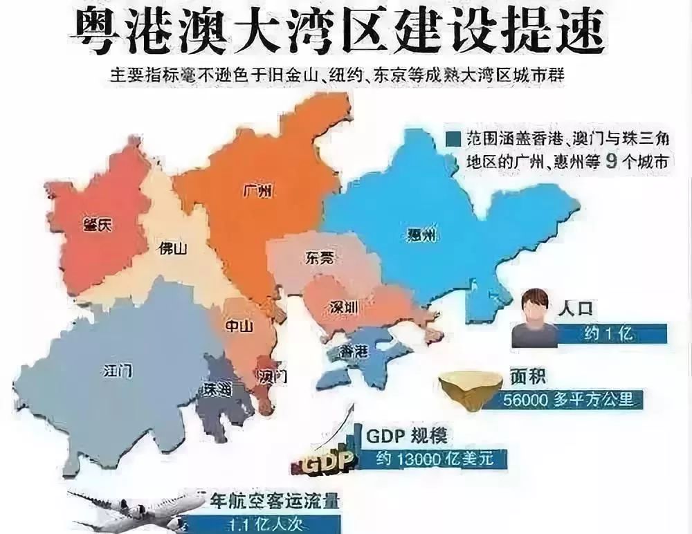 广东省健康促进区的所在地及其重要性与价值