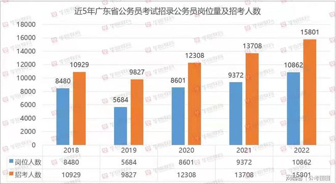 简报 第270页