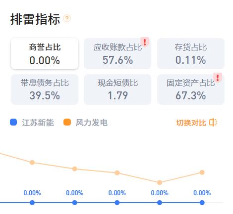 江苏思派新能源科技股票，探究新能源领域的潜力股