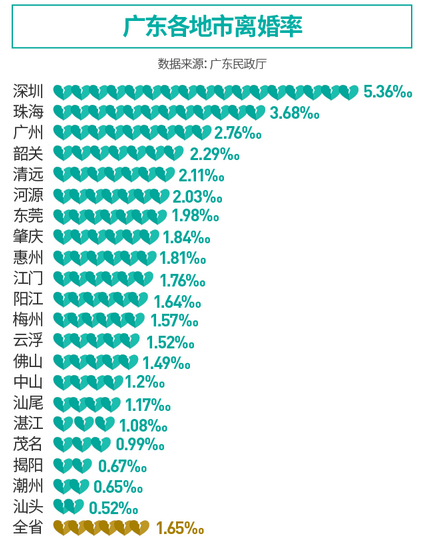 离婚房产价值评估与分割，法律、经济及情感交织的探讨