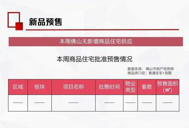 网易房产介绍，专业、全面的房产服务平台