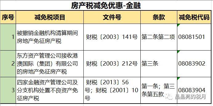 科技 第204页