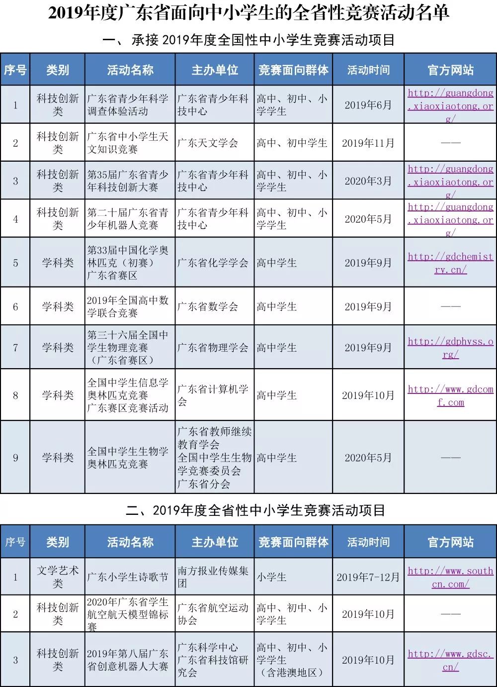 广东省教育收费单图片，解读背后的故事