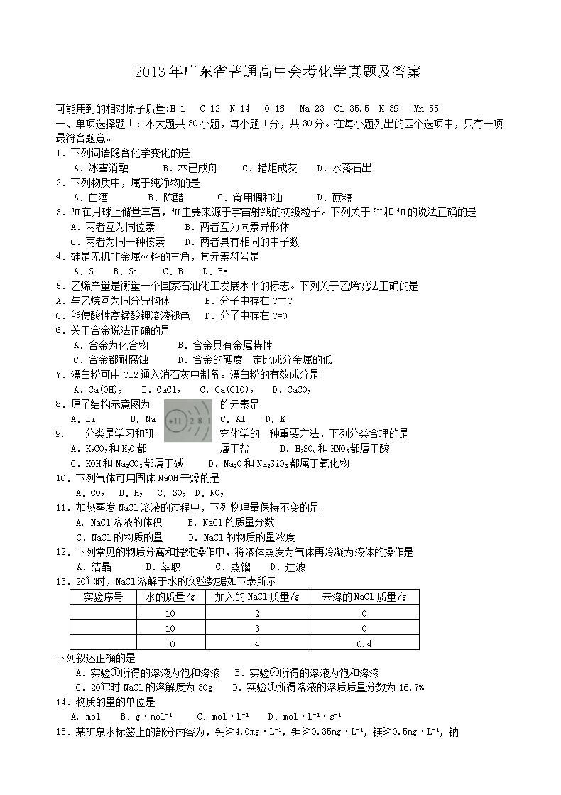 科技 第196页