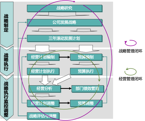 科技 第192页