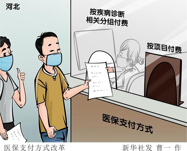 广东省DIP诊断操作，应用与实践