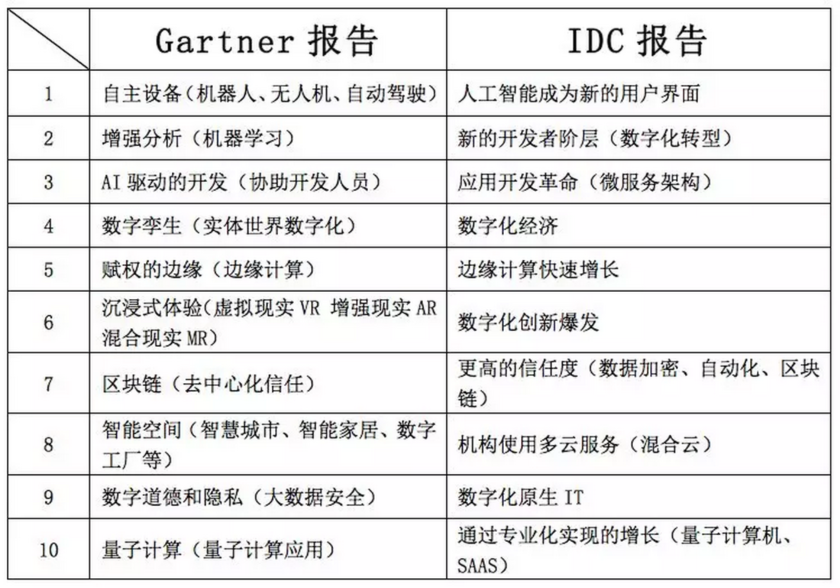 关于两个月宝宝吃奶量表的研究与探讨