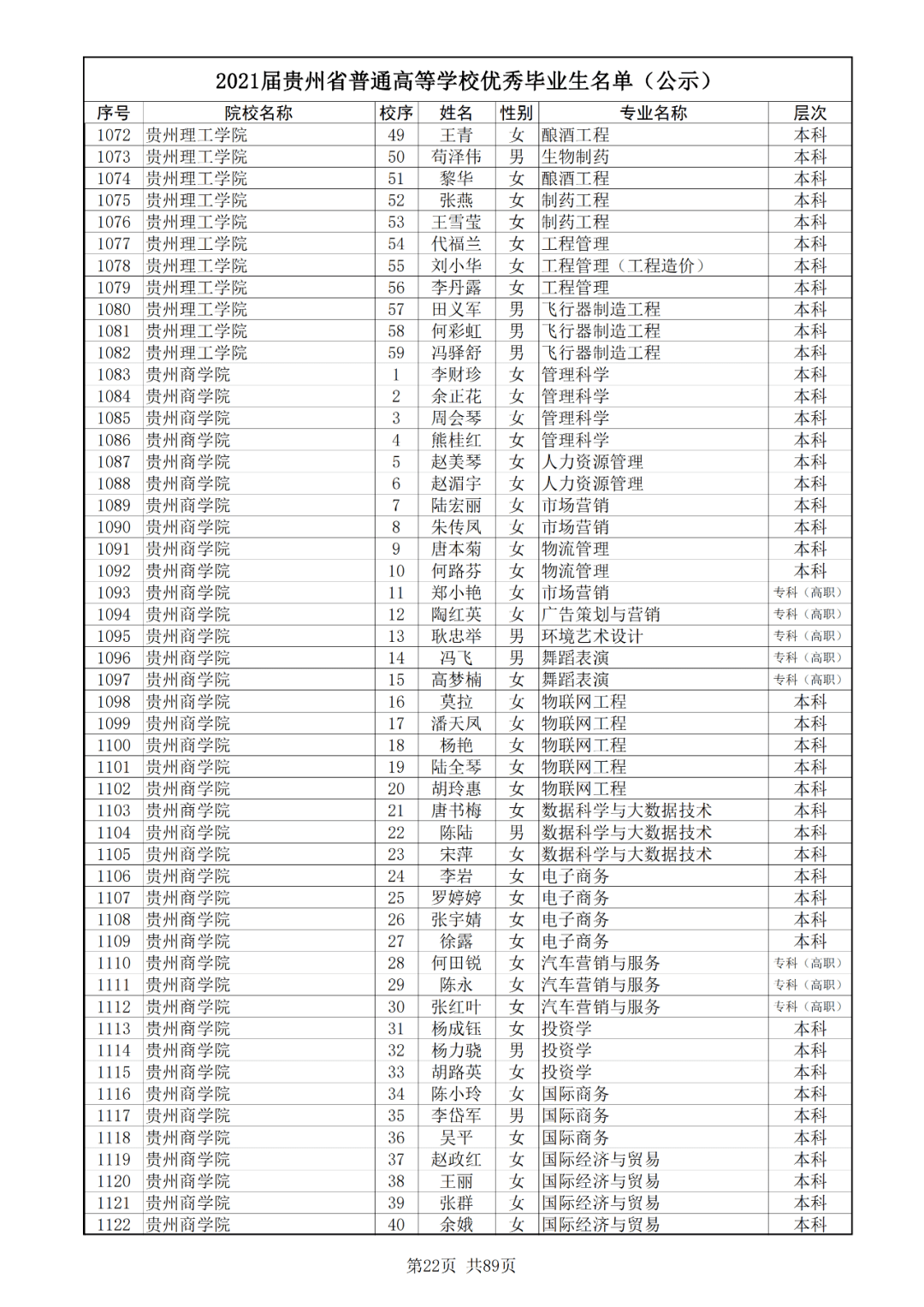 广东省刘仕涛，一位杰出人物的传奇人生