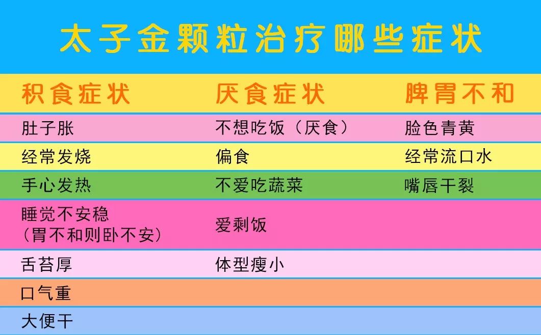 拉拉裤的使用时间与宝宝成长阶段分析