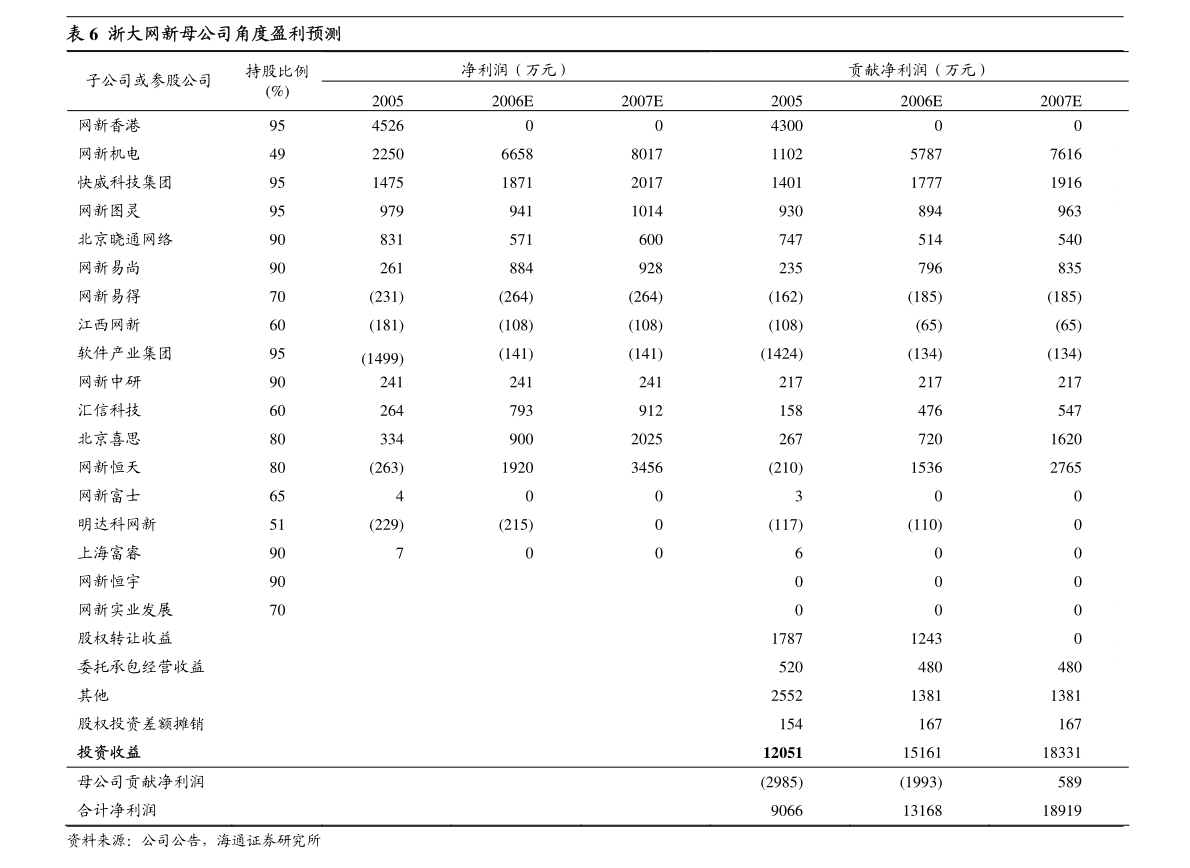 广东丽天科技有限公司，创新科技的先驱者