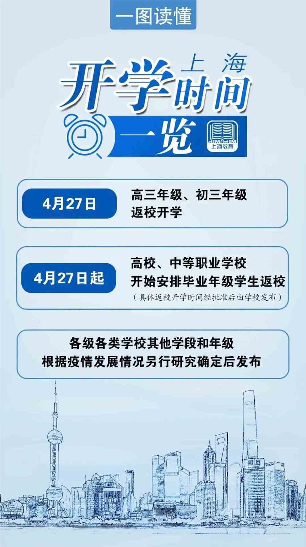 广东省所有学校提前开学，影响与挑战