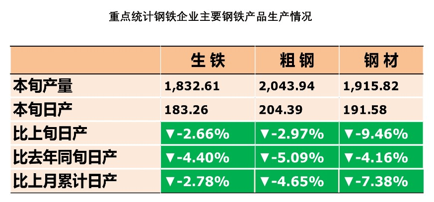 季度与月份，时间的流转与计量单位