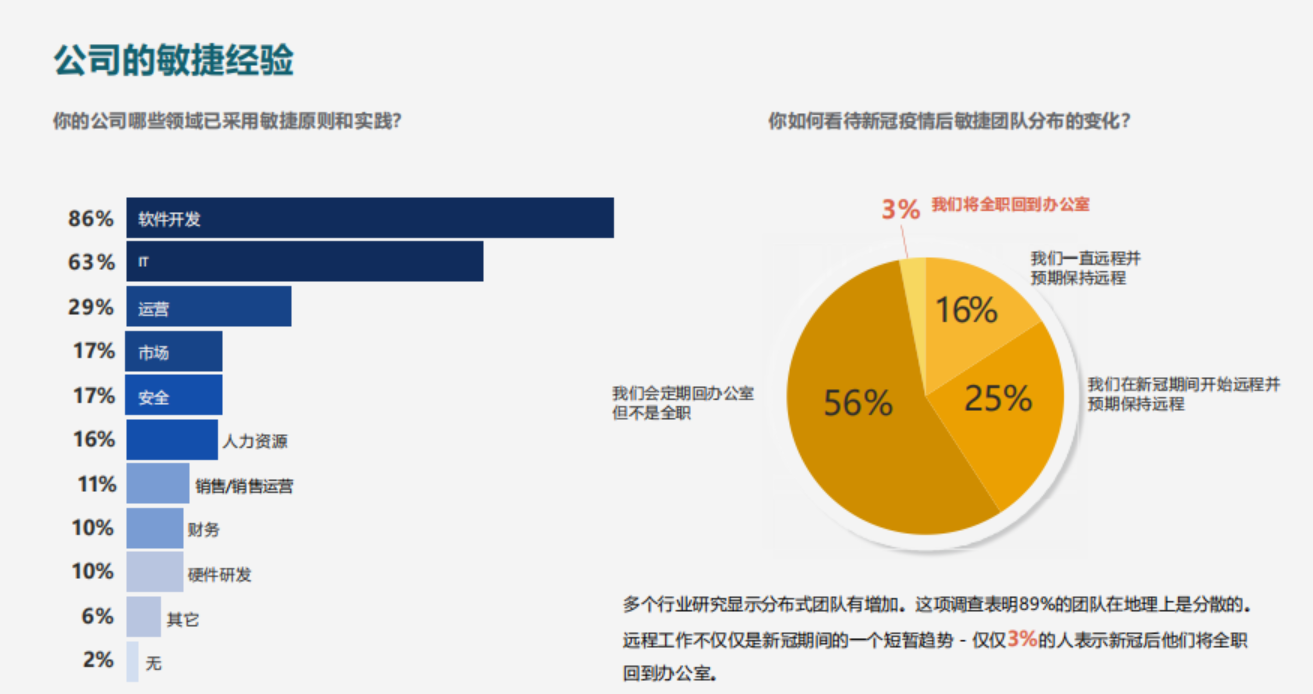 江苏数字科技，引领数字化转型的新引擎