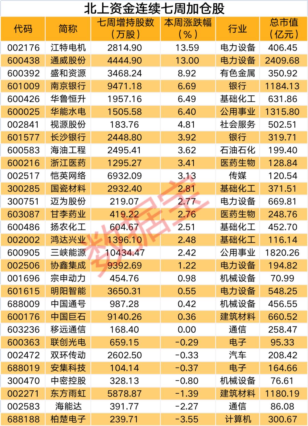 月经持续两个月未净，原因、风险与应对措施