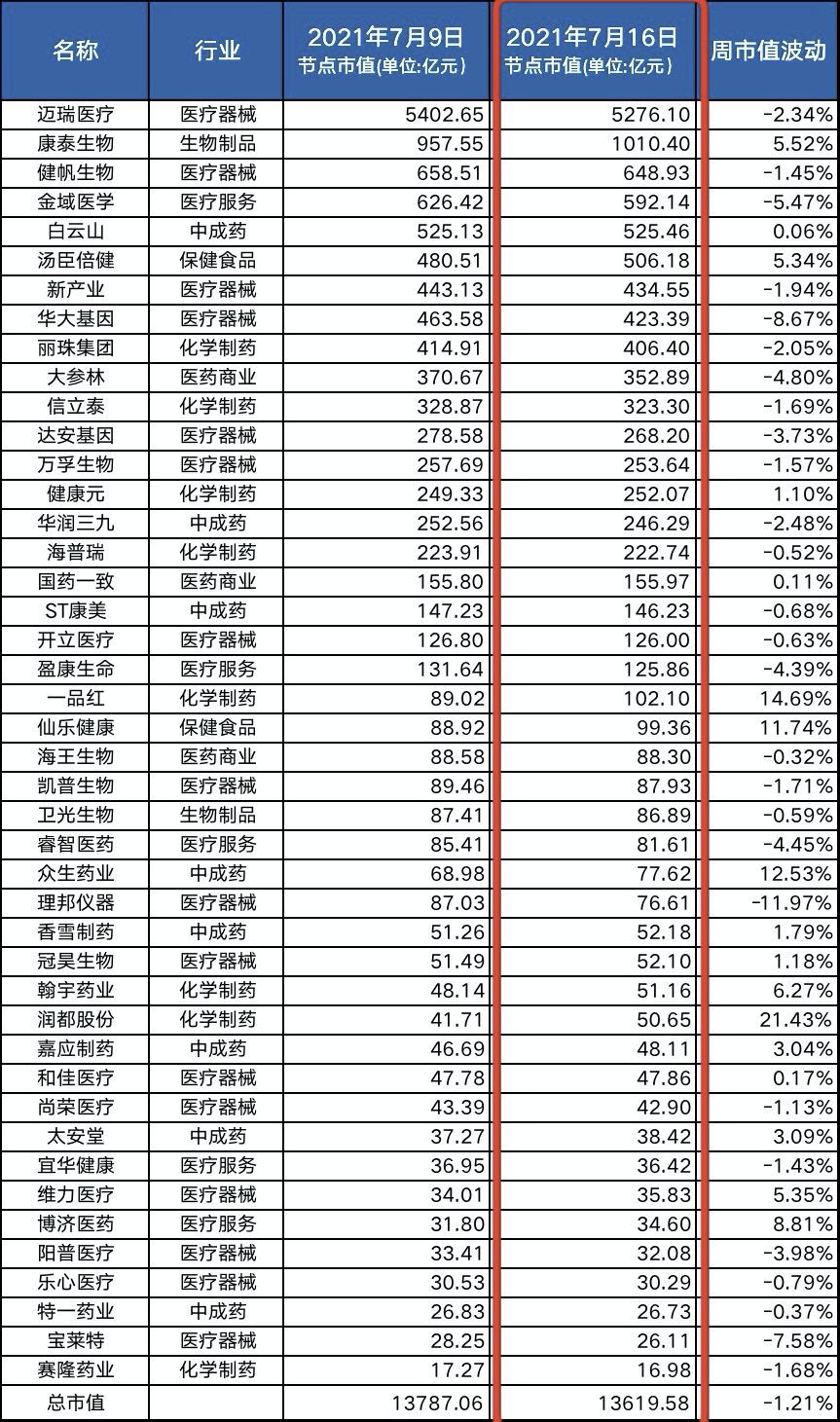 广东一品红药业有限公司，品质卓越，创新发展的典范