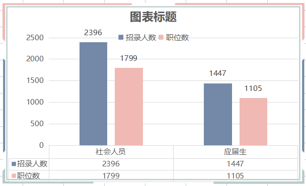 广东省考行政执法类的特点与策略分析